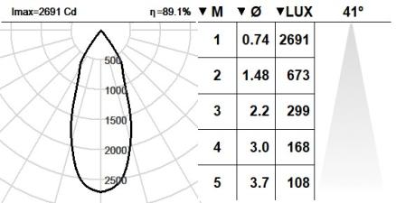 103VST.1-R2004