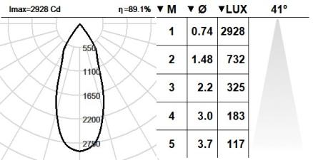 103VST.1-R2005