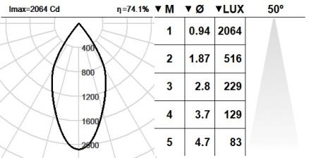 104VST.1-R2000