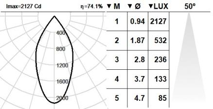 104VST.1-R2001