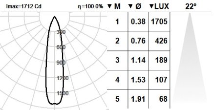 105HNY.4.01-I1854