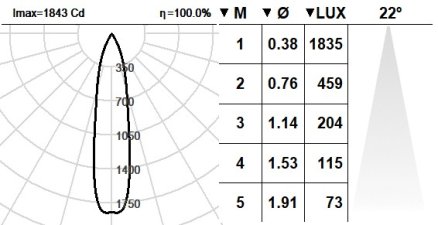105HNY.4.01-I1855