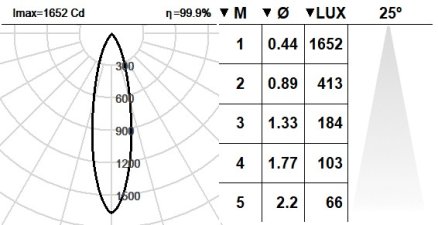 107PNS.1.01-R2305