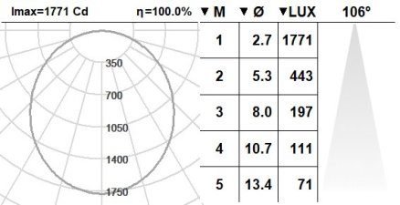 109CND.1.02-I1055