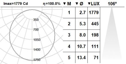 109CND.1.02-I1056 109CND.1.02-I1056