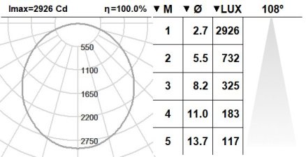 110CND.1.02-I1057 110CND.1.02-I1057