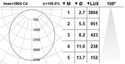 110CND.1.02-I1060