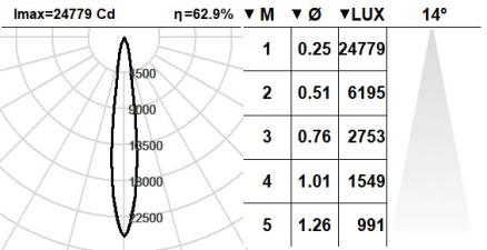 110FCS.1-R882 110FCS.1-R882