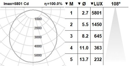 111CND.1.02-I1061 111CND.1.02-I1061