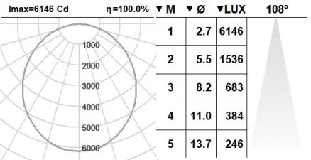 111CND.1.02-I1062 111CND.1.02-I1062