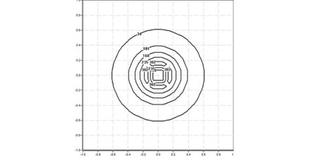 120CLX.4-I1200 120CLX.4-I1200