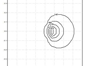 120KXS.4-I1116