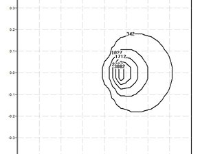 120KXS.4-I1121