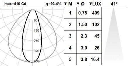 130KTA.1-I1123