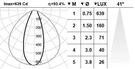 130KTA.1-I1128