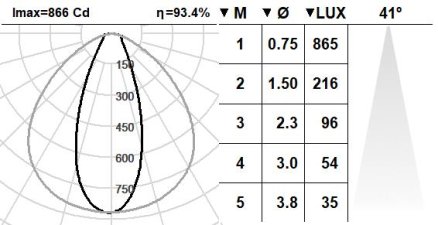 130KTA.1-I1134