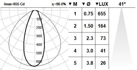 130KTA.1-I1435