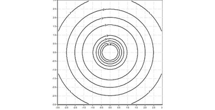136CLX.4-I1197 136CLX.4-I1197