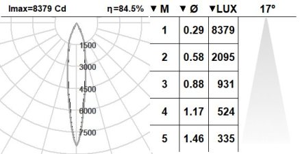 147ATM.1-R1186 147ATM.1-R1186