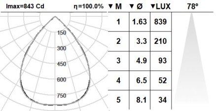 150KBR.11-I1212