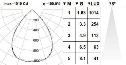 150KBR.11-I1213