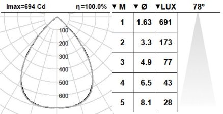 151KBR.11-I1215 151KBR.11-I1215
