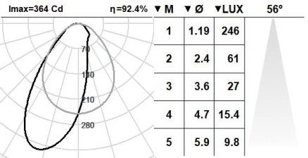 180KTA.1-I1122