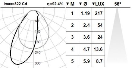 180KTA.1-I1126