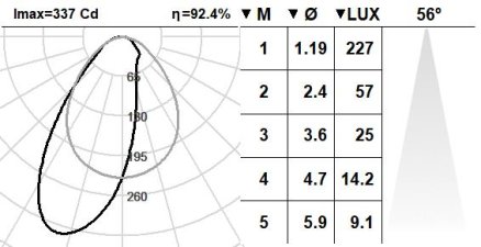 180KTA.1-I1127