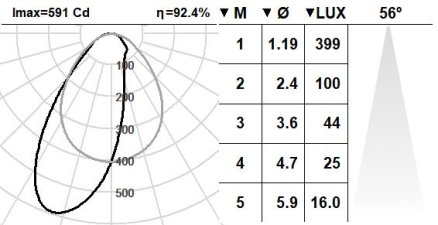180KTA.1-I1128