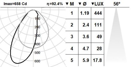180KTA.1-I1131
