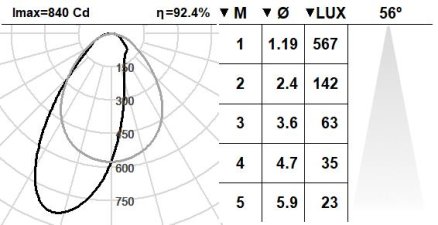 180KTA.1-I1135