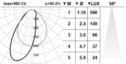 180KTA.1-I1136