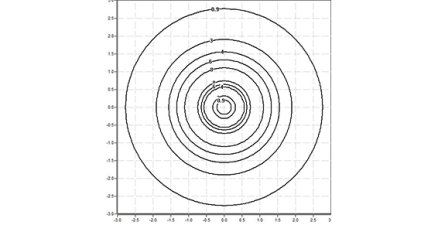244CLX.4-I1197 244CLX.4-I1197