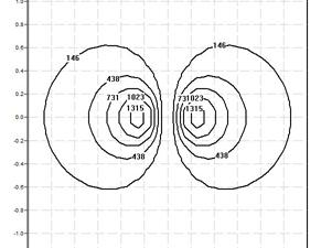 320KRM.4-I747 320KRM.4-I747