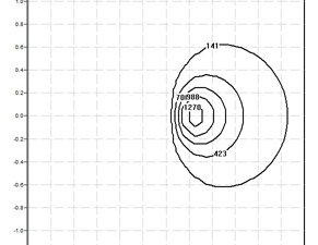 420KRM.4-I745