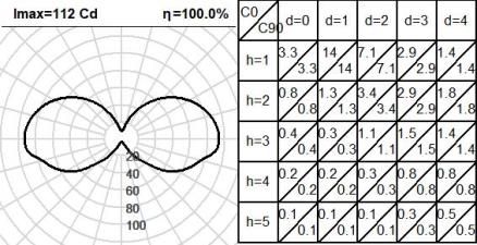 420UND.4-I1192
