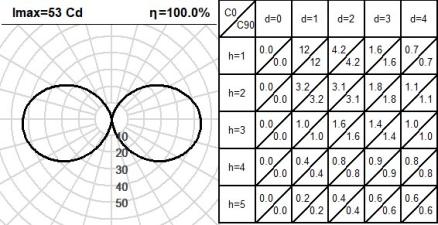 420UNX.4-I1197