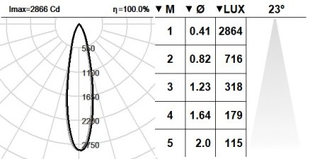 101BES.1-R2312 101BES.1-R2312