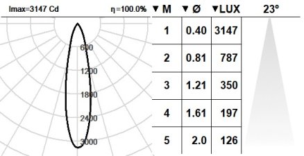 101BES.1-R2313 101BES.1-R2313