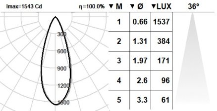 101BES.1-R2315 101BES.1-R2315