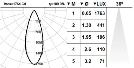 101HDN.1-R2316 101HDN.1-R2316