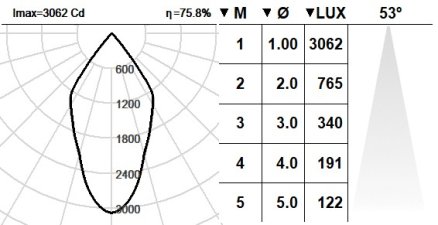 101HEX.1-I2105 101HEX.1-I2105