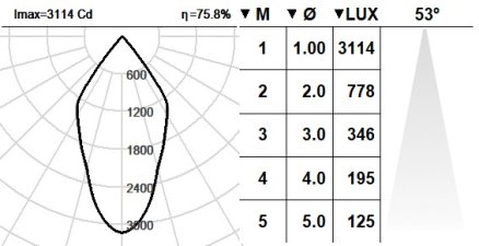 101HEX.1-I2106 101HEX.1-I2106