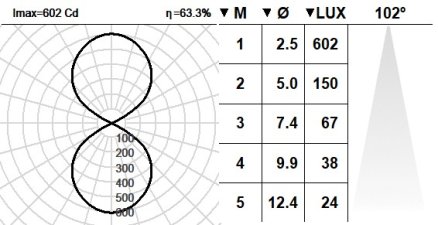101LNT.1.01-I2130 101LNT.1.01-I2130