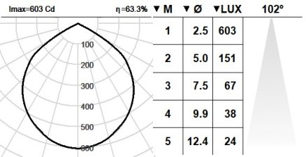 101OYT.1.01-I2130 101OYT.1.01-I2130