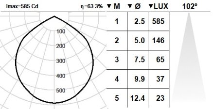 101SCR.1.01-I2129 101SCR.1.01-I2129