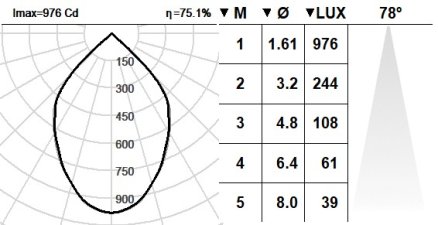 101SPS.1.01-R2034 101SPS.1.01-R2034