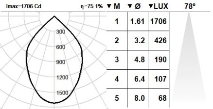 101SPS.1.01-R2037 101SPS.1.01-R2037