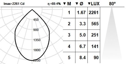 101SPS.1.01-R2044 101SPS.1.01-R2044